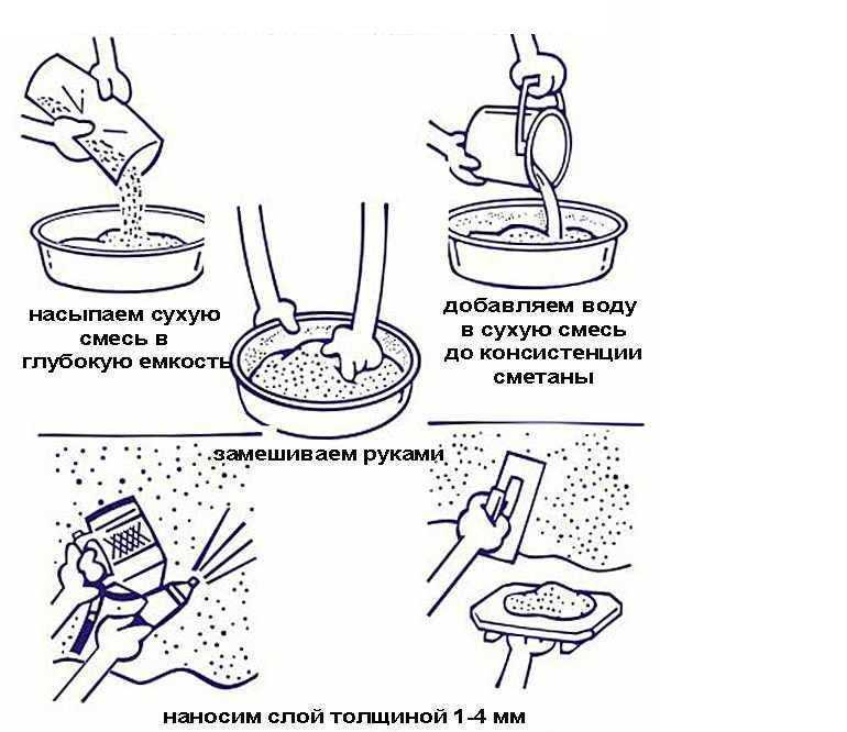 Жидкие обои своими руками: рецепт приготовления, техника нанесения