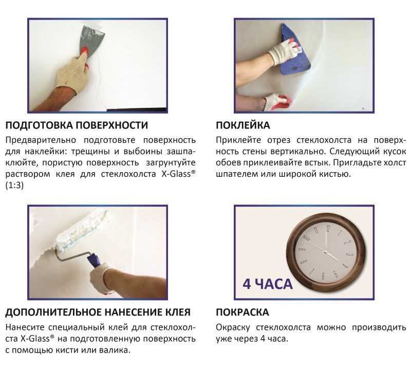 Финишная шпаклевка - разновидности, состав, область применения, технология нанесения