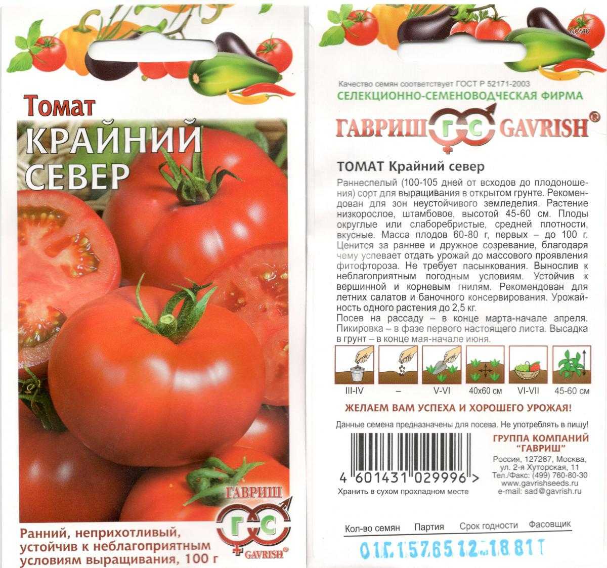 Характеристика и описание сорта томата бетта