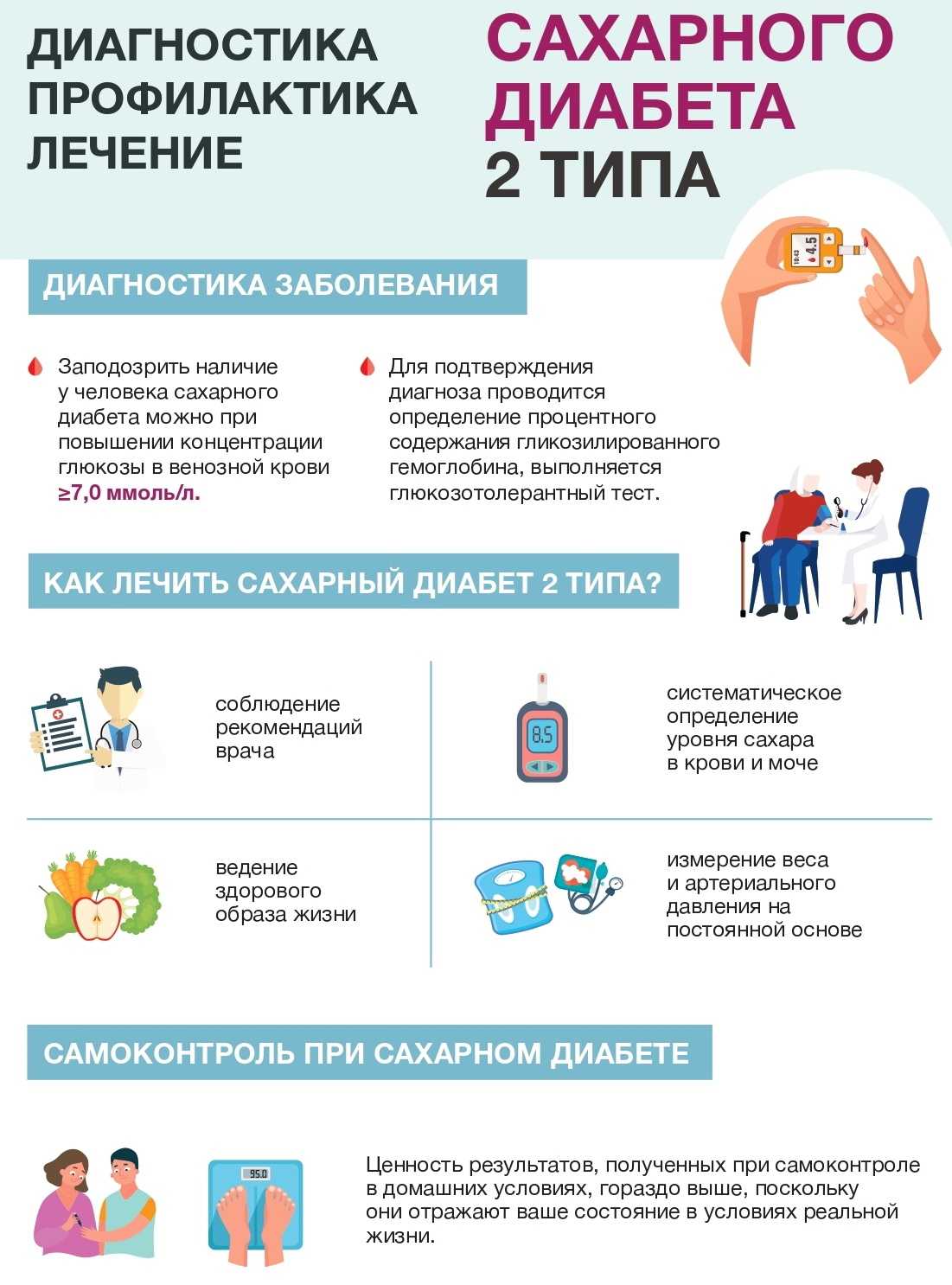 Хурма при сахарном диабете