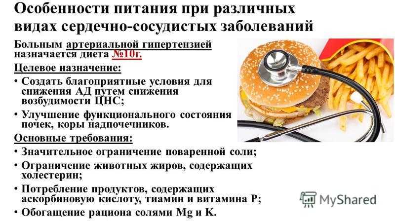 Ревматологическое обследование