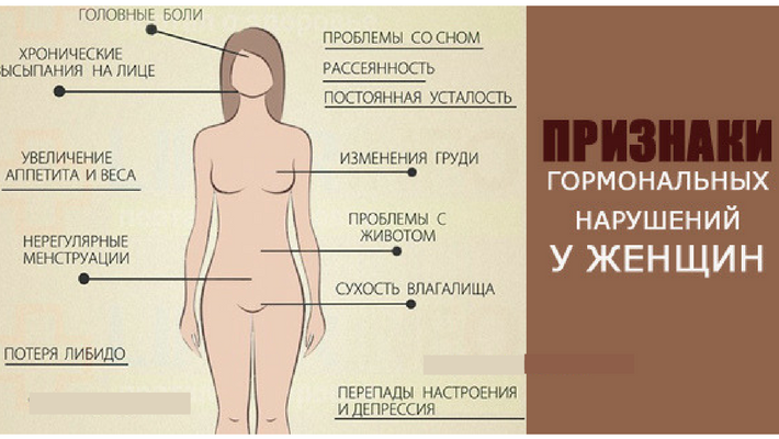 Болезни и вредители хвойных растений — профилактика и меры борьбы. фото — ботаничка
