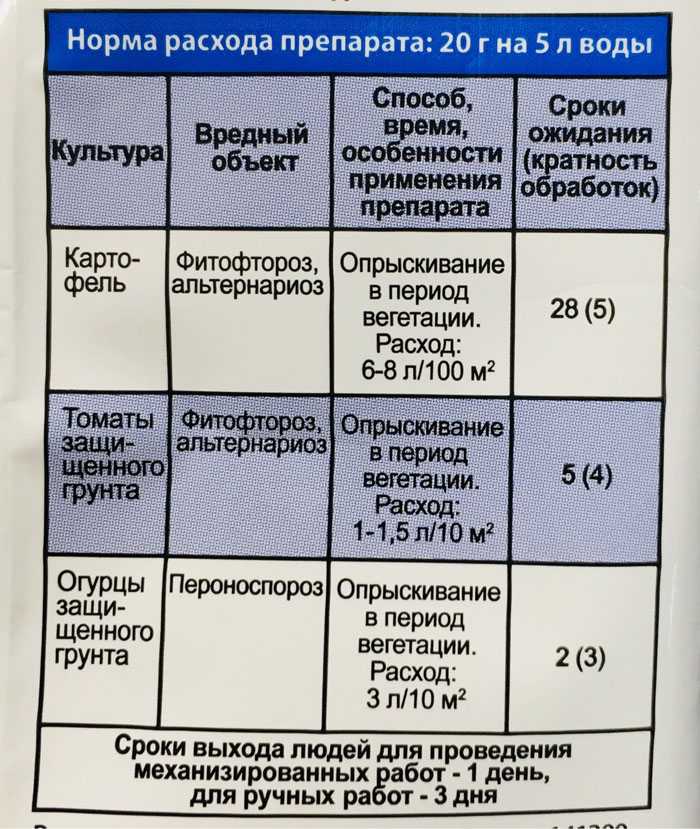 «теппеки»