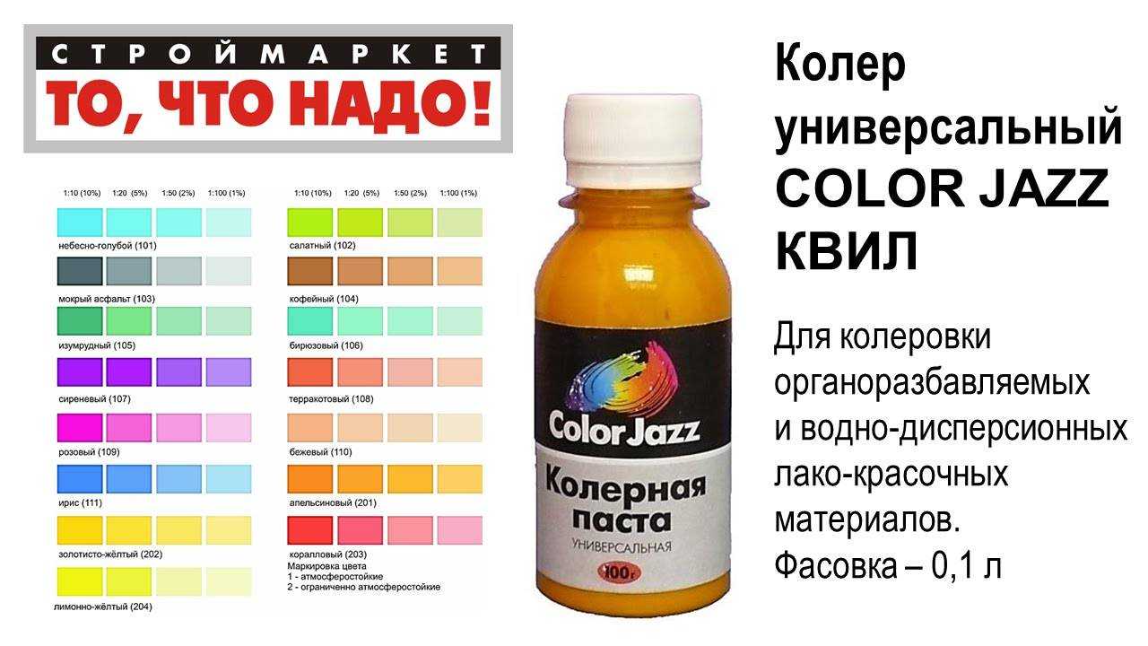 Колер для красок на растворителях – краска колерованная