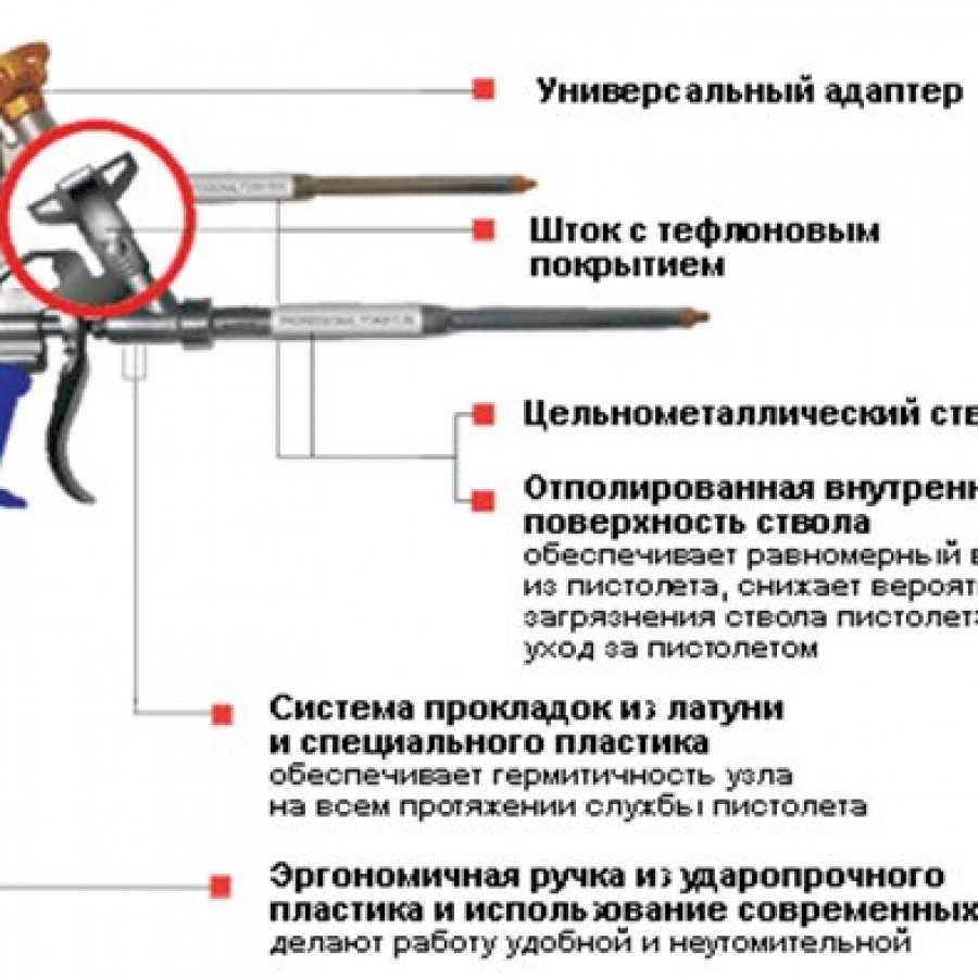 Работа с монтажной ? пеной: как пользоваться пистолетом и работать без него