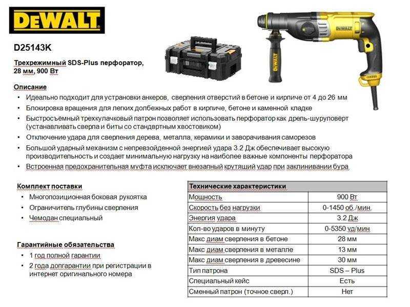 Рейтинг ударных шуруповертов 2022-2023 года: топ-10 лучших моделей и какую выбрать для дома