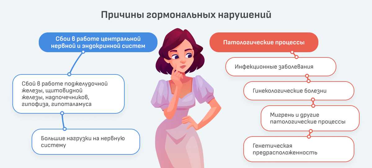 Болезни ежевики: фото и их лечение