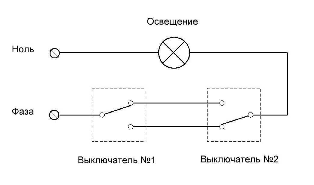 Как сделать проходной выключатель из обычного (одноклавишного или двухклавишного)