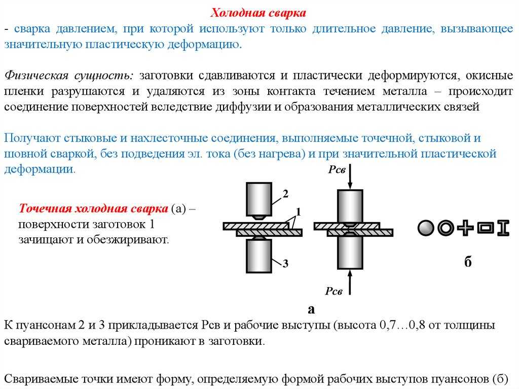 Холодная сварка для металла – назначение, виды, инструкция по применению