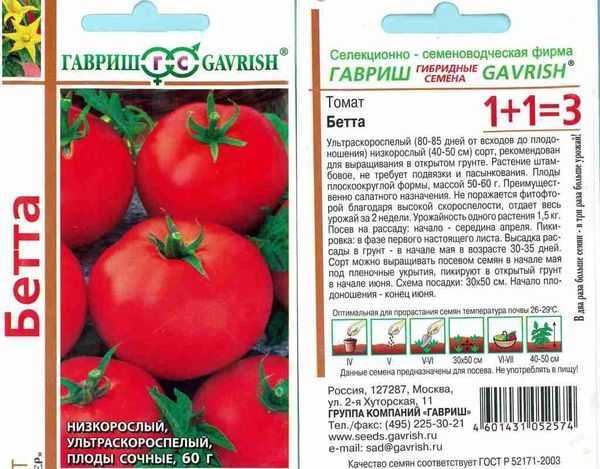 Характеристика томатов японских сортов