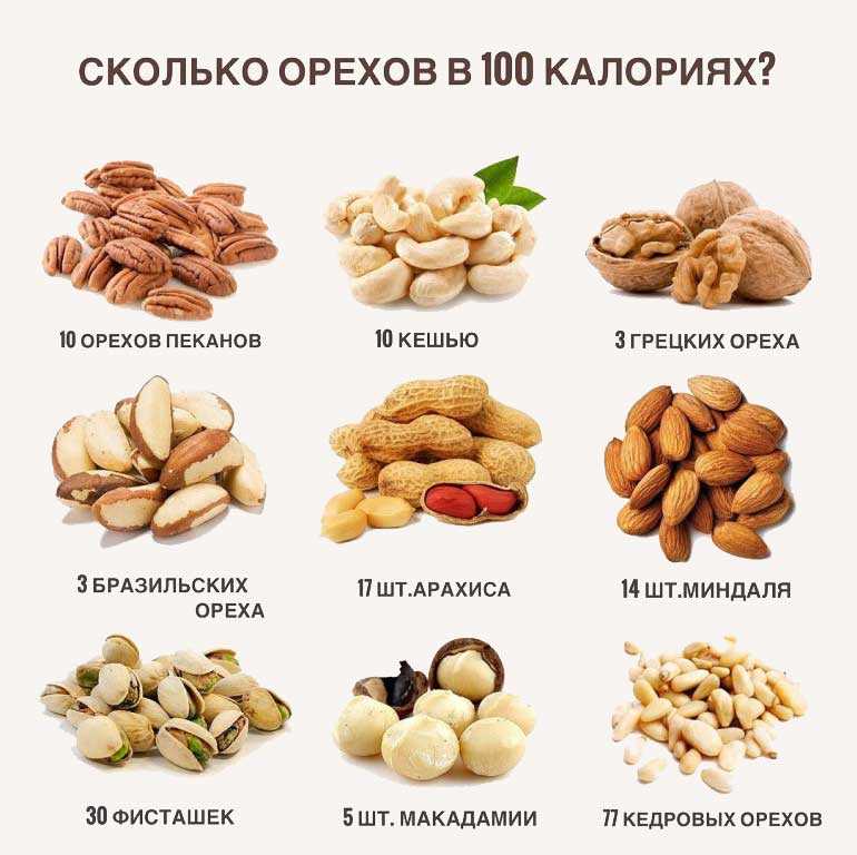 Моют ли грецкие орехи очищенные
