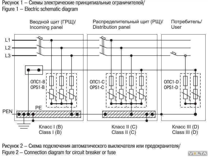 Реле напряжения 220в для дома в щиток: схема подключения, в розетку, какое лучше