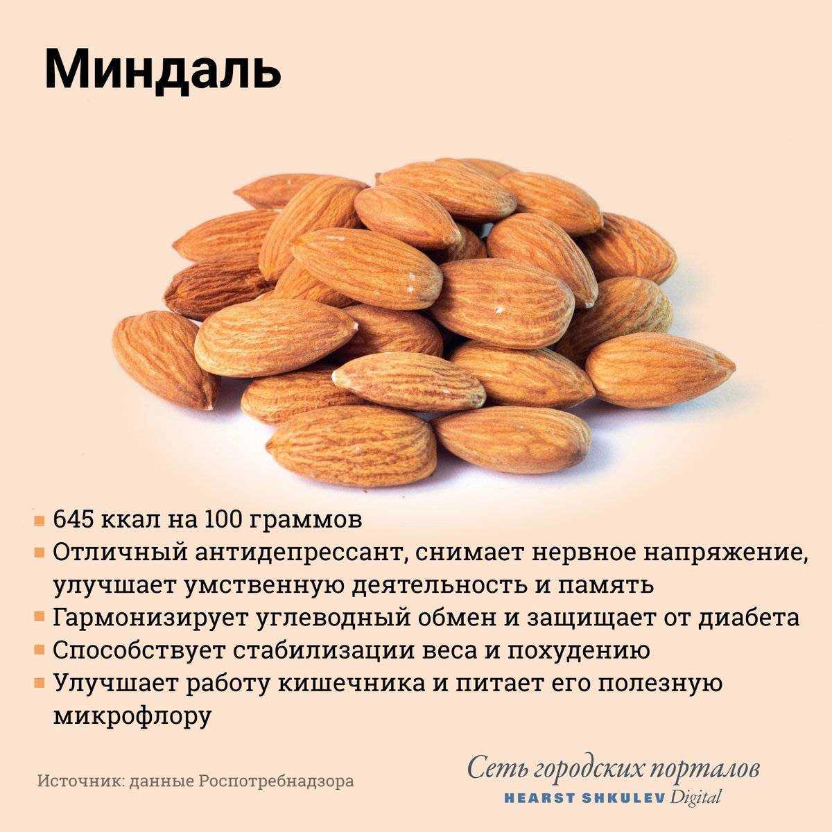 Какой сахарозаменитель лучше: рейтинг из натуральных и синтетических