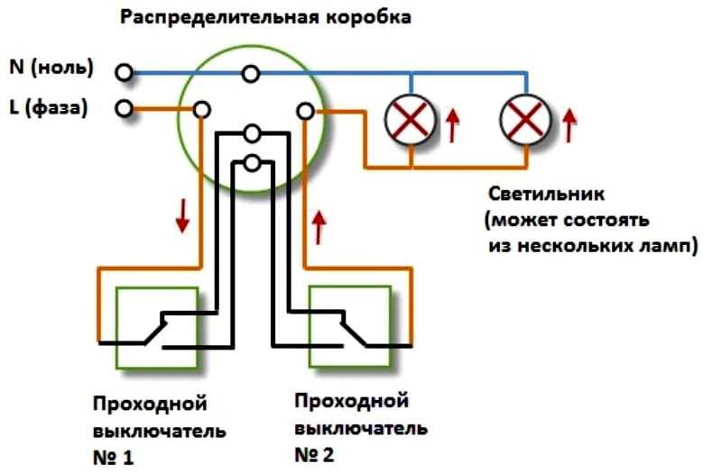 Схема подключения проходного двухклавишного выключателя с двух мест