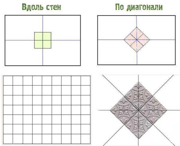 Как правильно клеить плитку для потолка