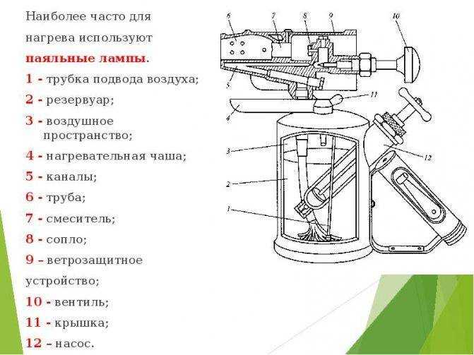 Ремонт форсунок бензинового двигателя своими руками