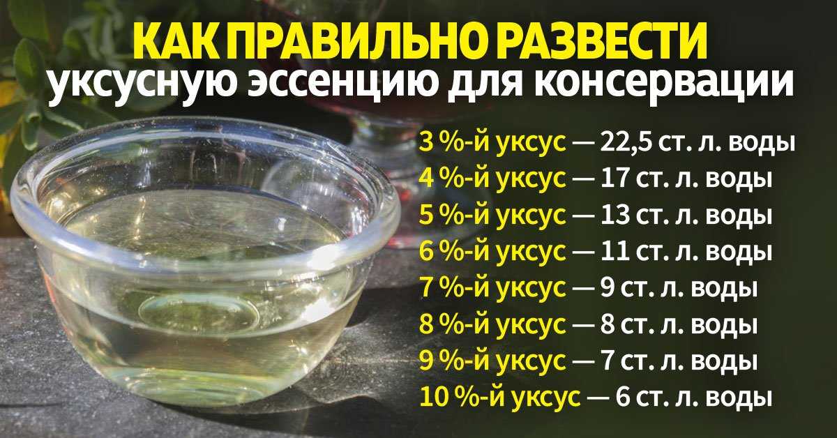 Как устранить горечь из соленых рыжиков?