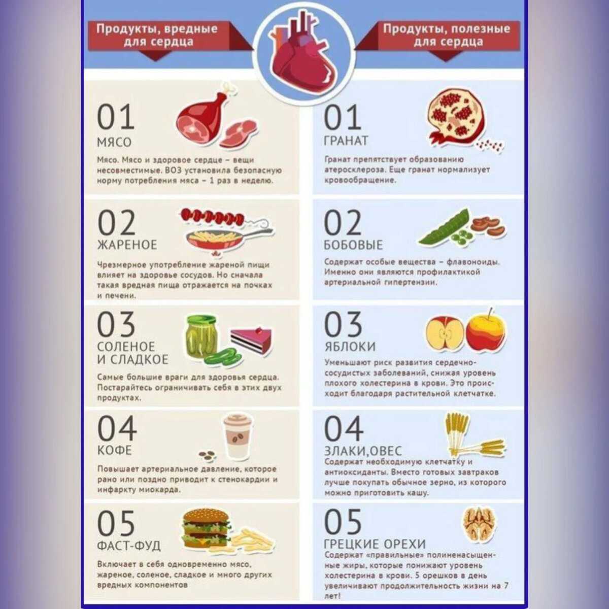 Мандарины – калорийность, польза и вред для здоровья