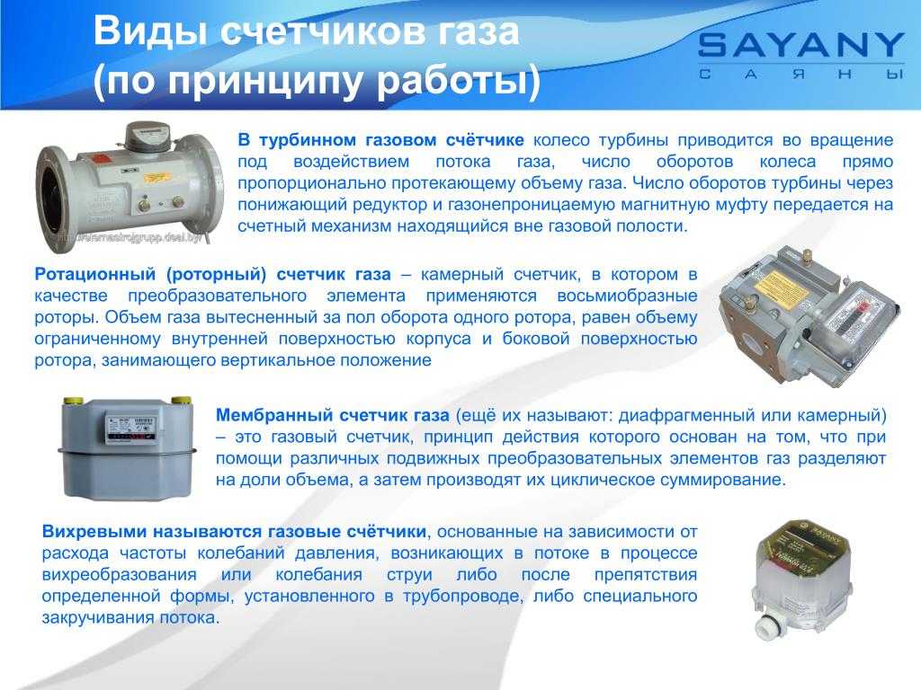 Как выбрать газовый счетчик: выбор счетного устройства в дом и квартиру