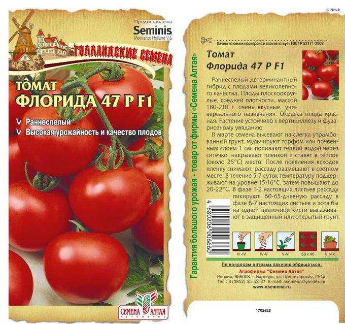 Помидоры гномы — чем хороши и как выращивать? описание сортов, личный опыт. фото — ботаничка