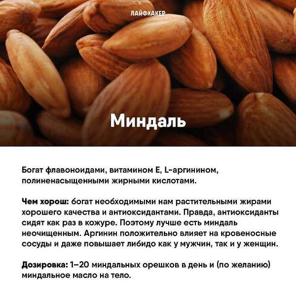 Миндаль горький и сладкий: отличие, а также как понять в чем разница, в том числе внешне, когда и какой вид применять?