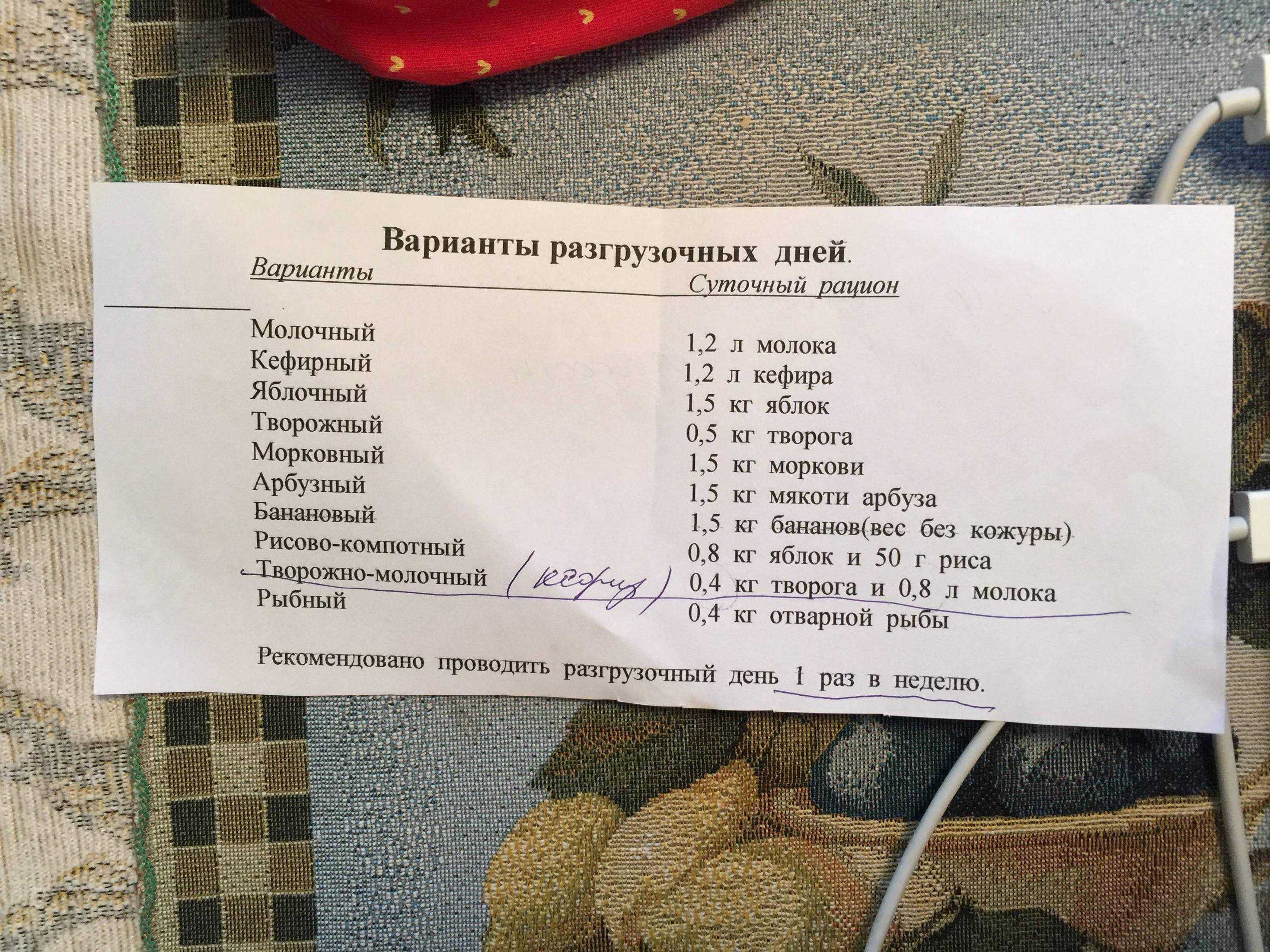 Можно ли есть мандарины при похудении и как они влияют на борьбу с лишним весом