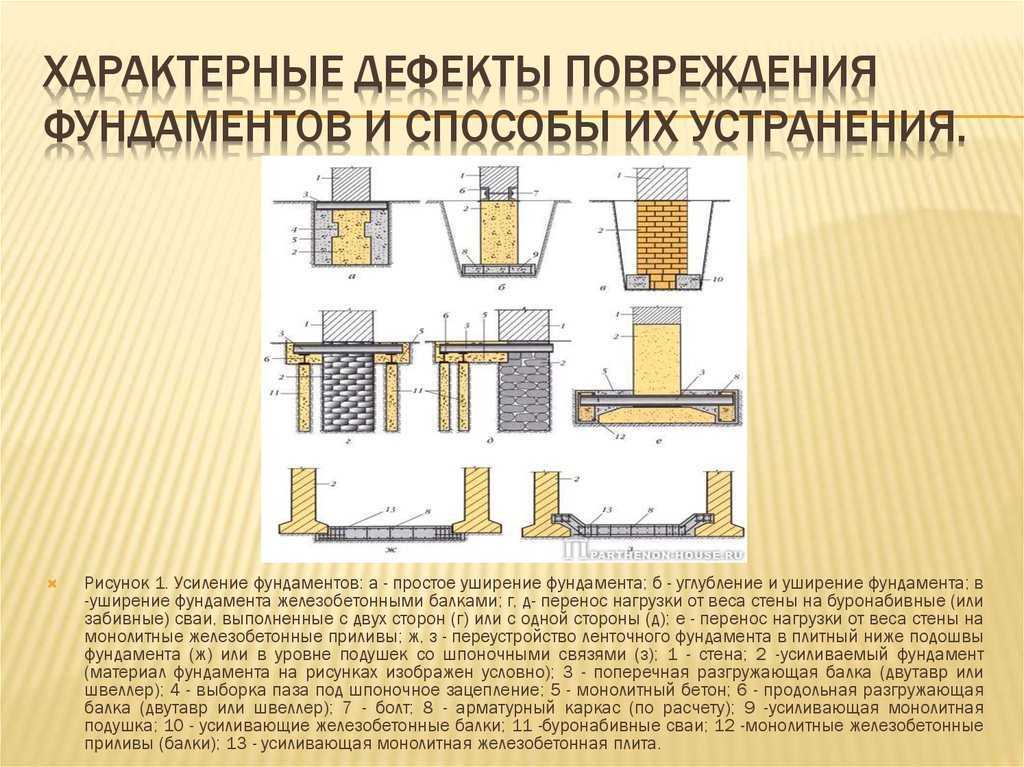 Как убрать царапины с ламината на полу в домашних условиях: как удалить подручными средствами и специальными препаратами?