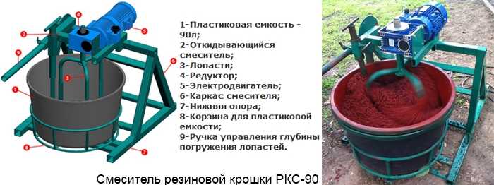 Резиновые рулонные покрытия для садовых дорожек