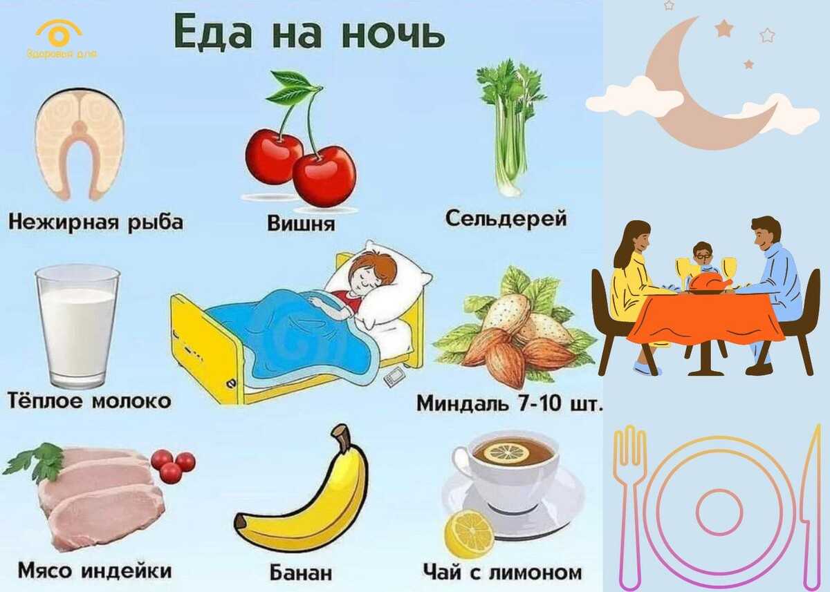 Можно ли есть фрукты на ночь и от каких не толстеют?