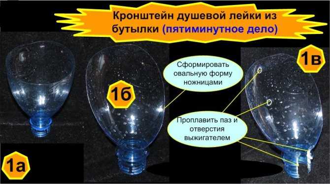 Летний душ для дачи своими руками: мастер-классы, идеи, советы