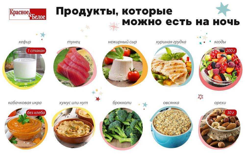 Фрукты для похудения и выведения жира. список лучших рецептов с малым содержанием углеродов