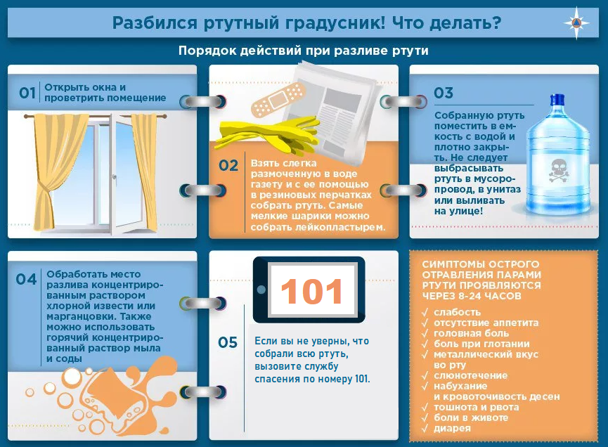 Что делать если разбился градусник с ртутью: чем обработать пол дома и в аквариуме, как собрать и утилизировать, что запрещено, пошаговая инструкция